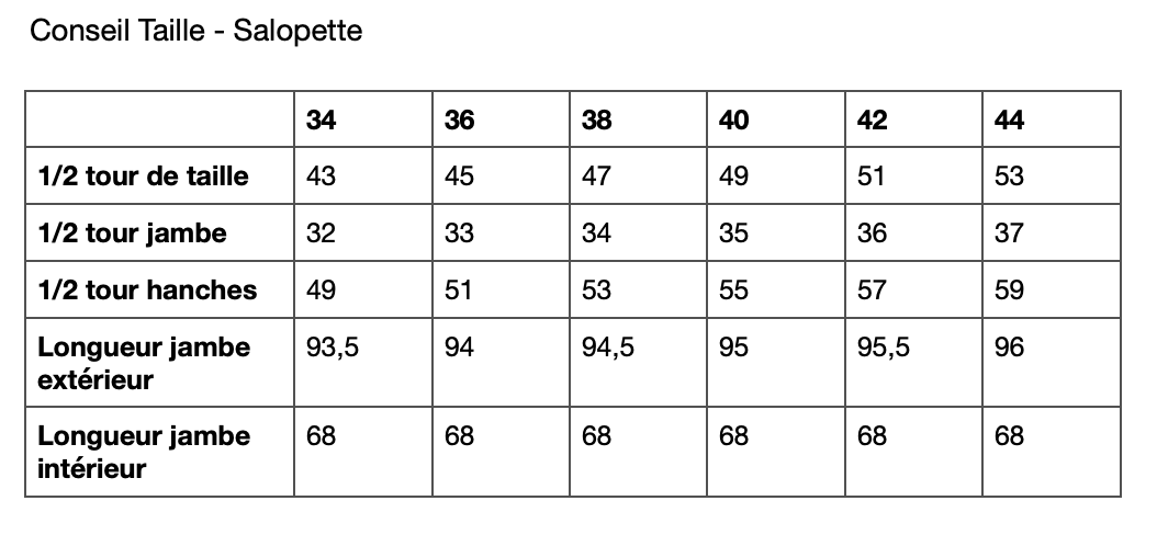 COFFRET CADEAU PRESTIGE / SALOPETTE + CHOUCHOU OFFERT