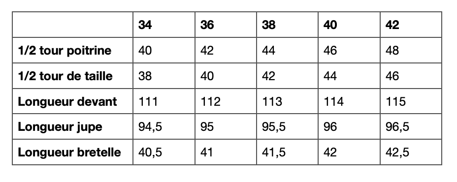 Robe Devendra rayures rose