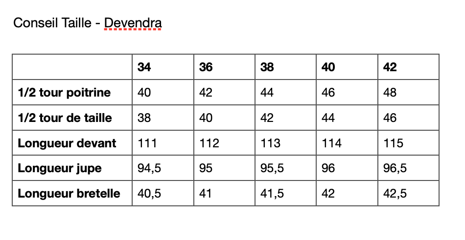 Robe Devendra rayures rose